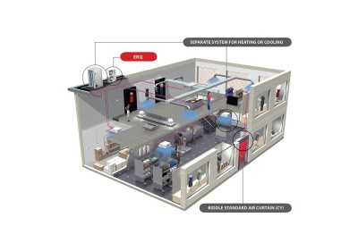 Daikin ERQ-AV1 Condensing Unit Kit for DX Coil 1PH